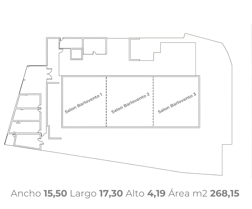 Plano Barlovento